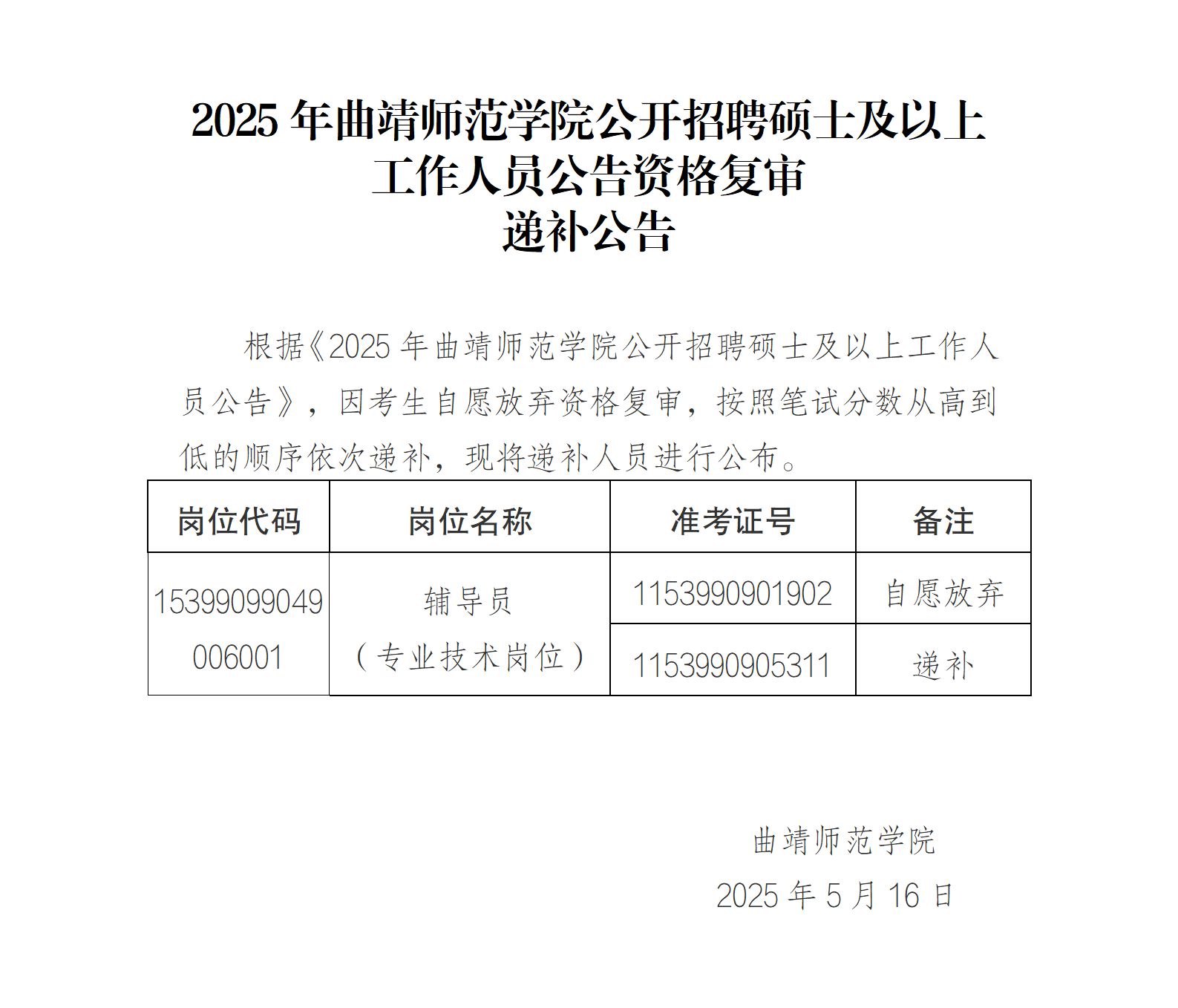 2025年曲靖師范學(xué)院公開招聘事業(yè)編制碩士及以上工作人員公告資格復(fù)審遞補(bǔ)公告_01(1).png