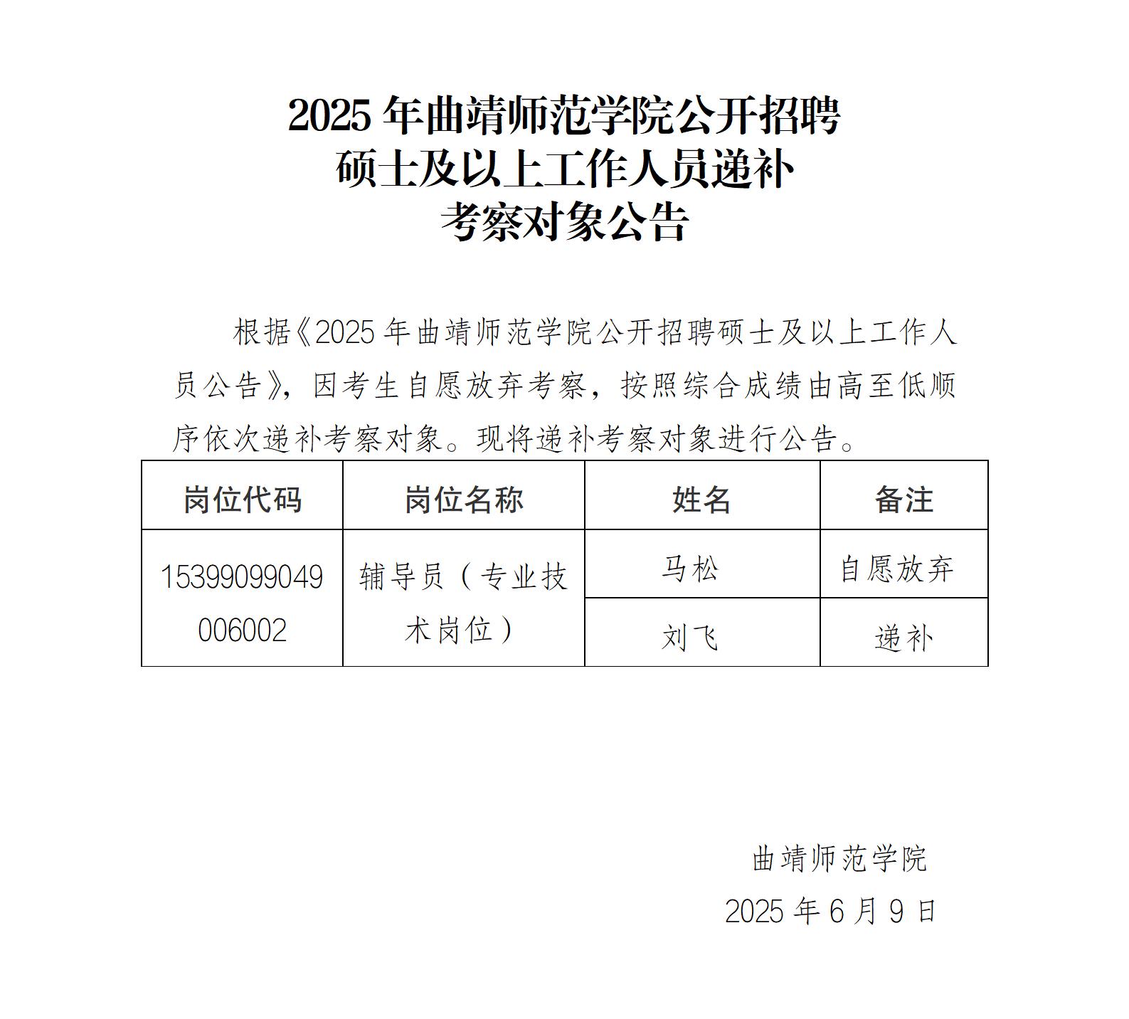 2025.06.09 2025年曲靖師范學(xué)院公開招聘碩士及以上工作人員遞補考察對象公告_01.jpg
